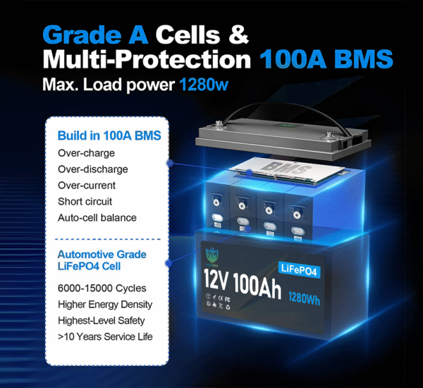 12v 150ah/200ah/300ah lifepo4 battery