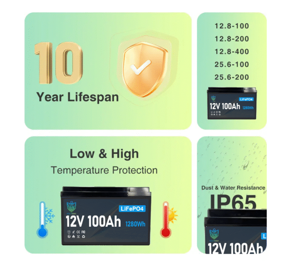 12v 150ah/200ah/300ah lifepo4 battery
