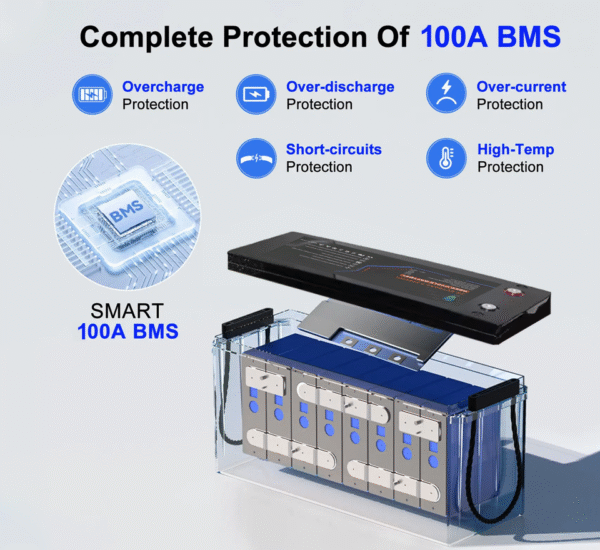 24v 100ah lifepo4 lithium battery for solar