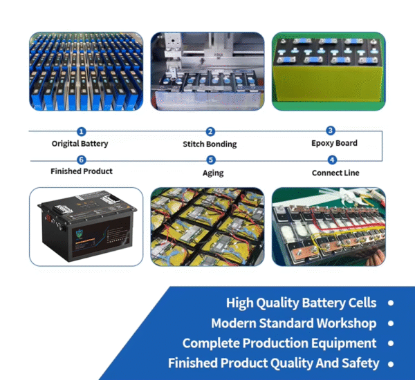 36v 105ah lithium golf cart battery