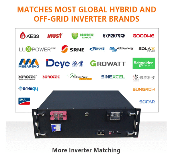 5.12 kwh cabinet type energy storage lithium battery