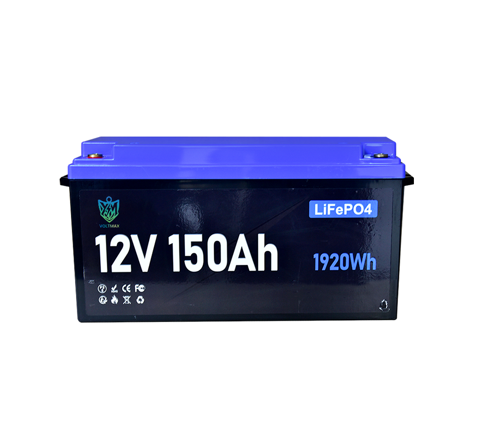 960880 12v 150