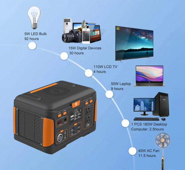300wh portable power station